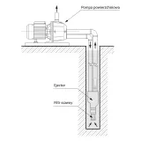 Pompa hydroforowa DP 355 230V Ibo — miniatura 2