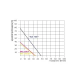 Zestaw WZ750 230V Hydrofor 24L OMNIGENA — miniatura 2